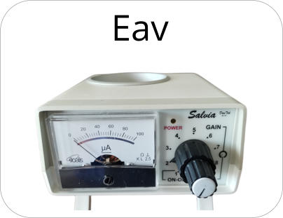 EAV Joalis