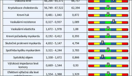 Quantum spoluzdrave.cz poradna-zdravi